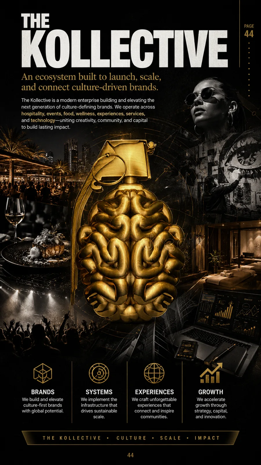 The Kollective enterprise overview